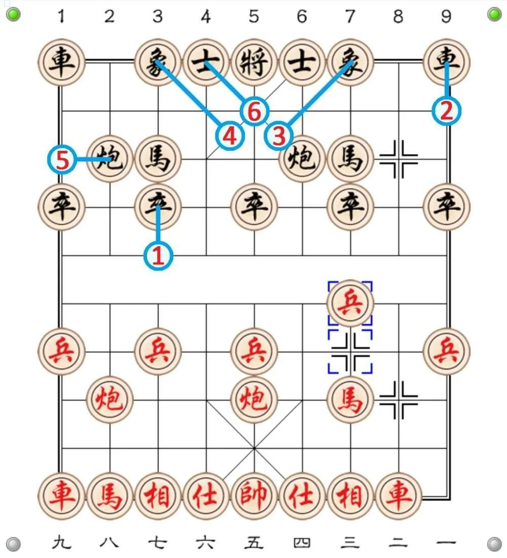 Vai trò khai cuộc cờ tướng